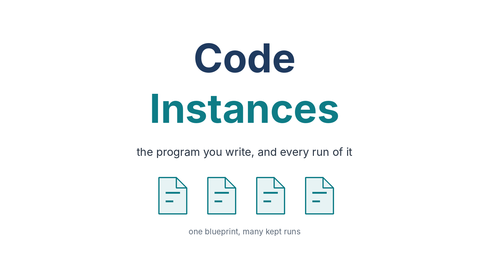 Code, the program you write, and Instances, every run of it. One blueprint, many kept runs.
